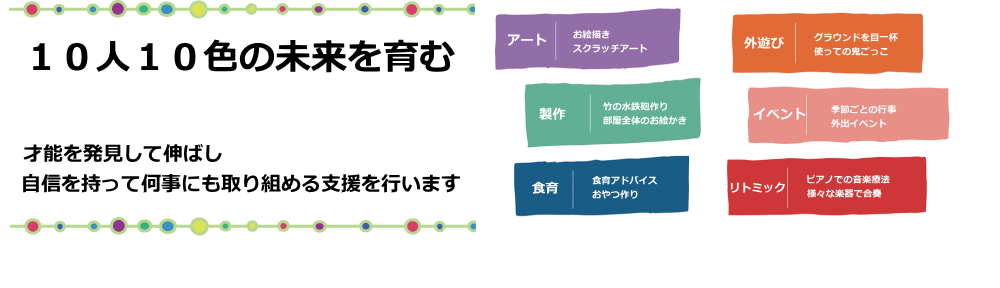 放課後等デイサービス 果実の木豊成